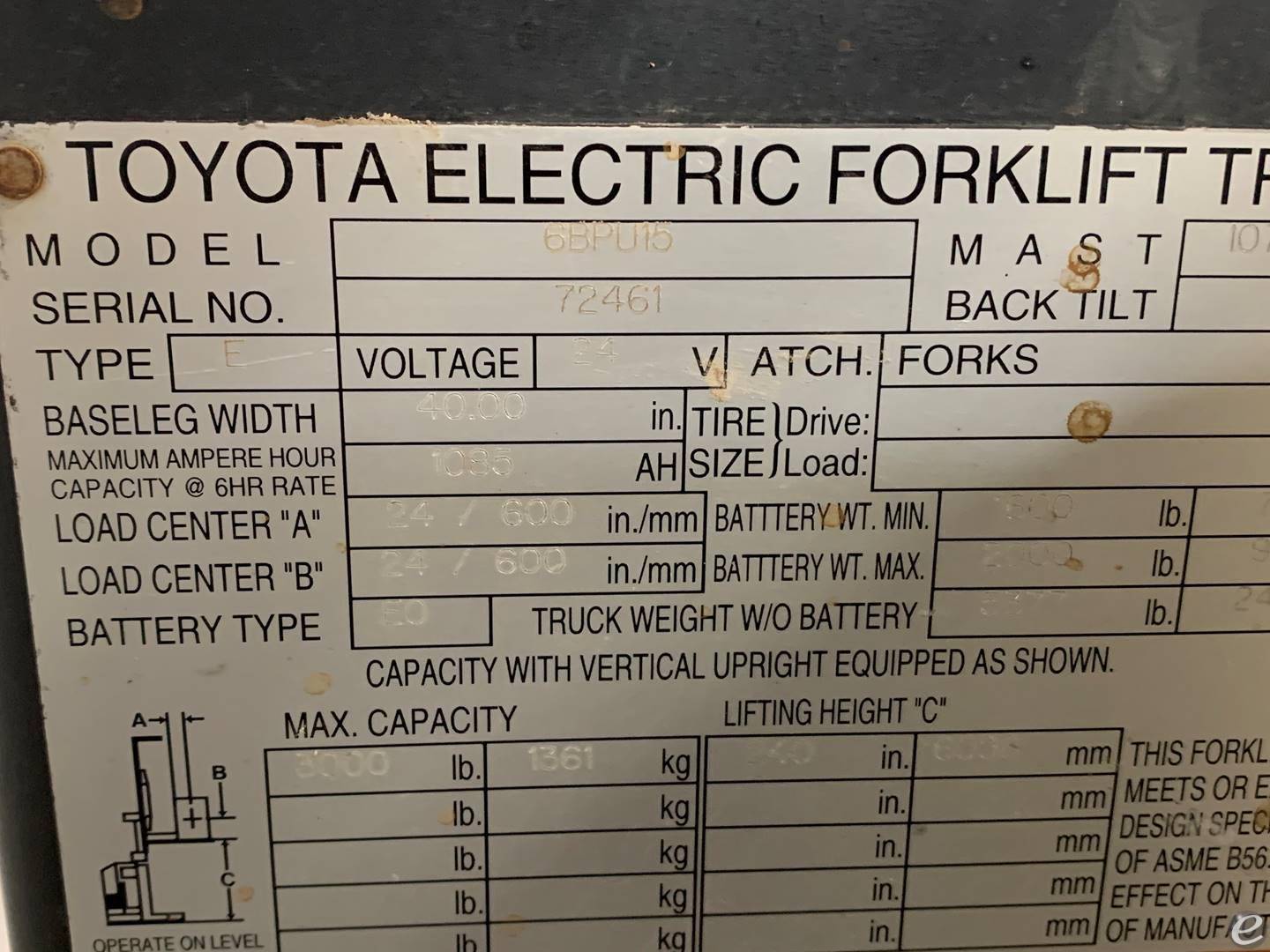 2018 Toyota 8FGU32 LP Gas Forklift - 123Forklift