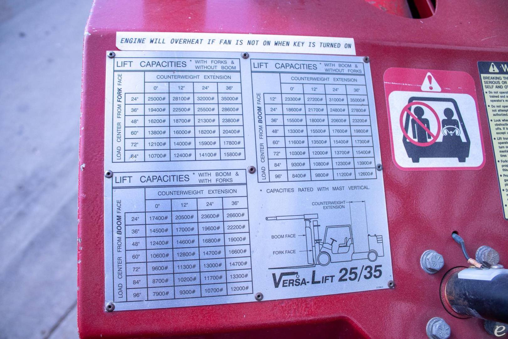 2001 25/35