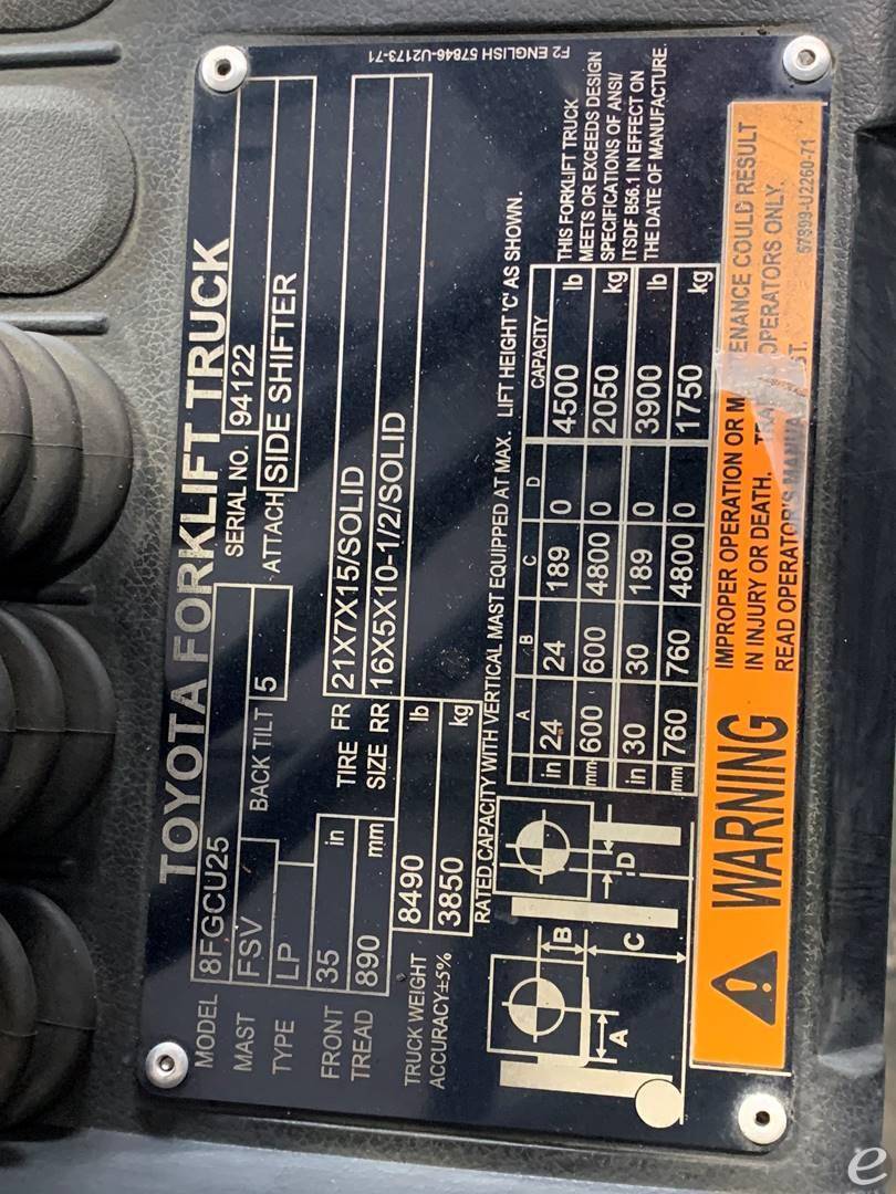 2019 Toyota 8FGCU25 LP Gas Forklift - 123Forklift