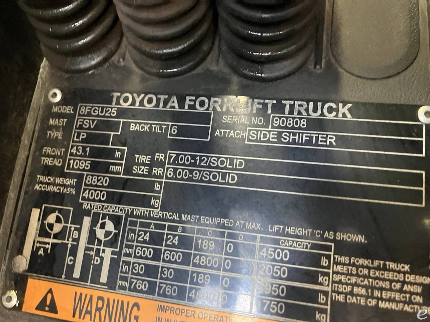 2020 Toyota 8FGU25