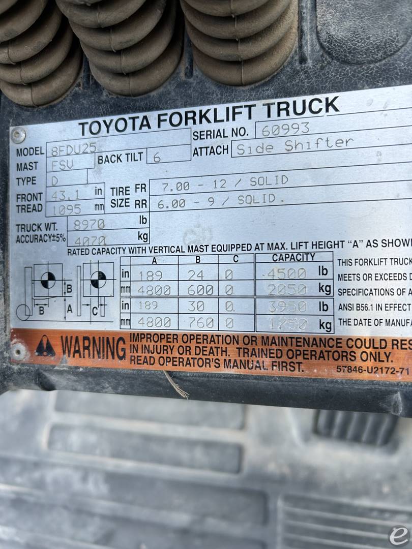 2017 Toyota 8FDU25