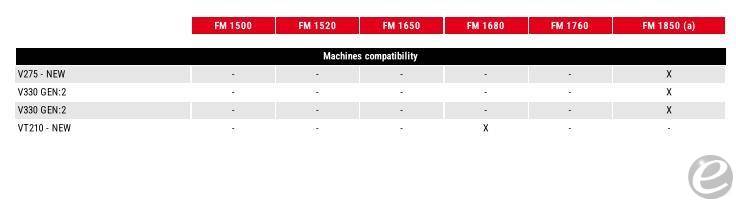 2026 Manitou MANURE FORK (COMPACT MACHINES)