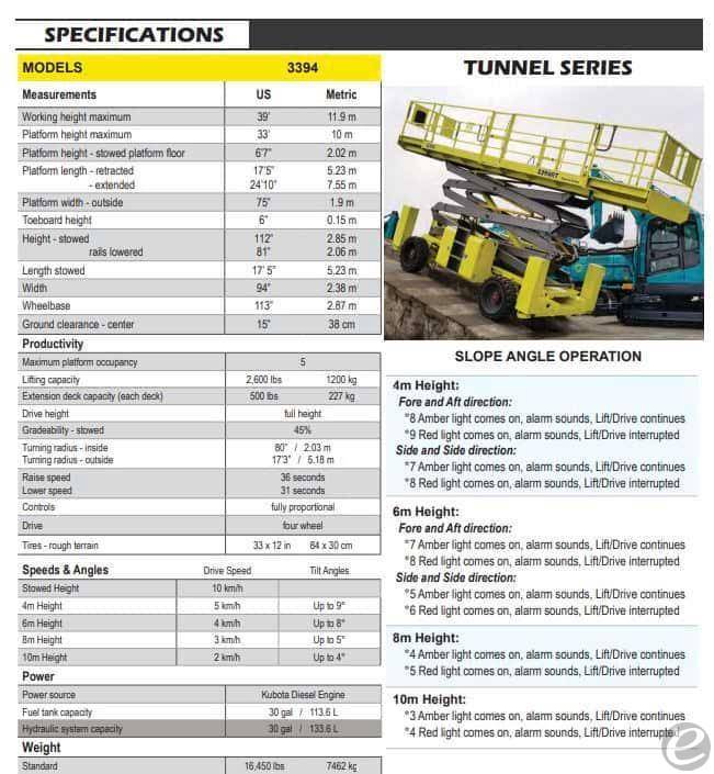 2026 3394-RT-T (TUNNEL)