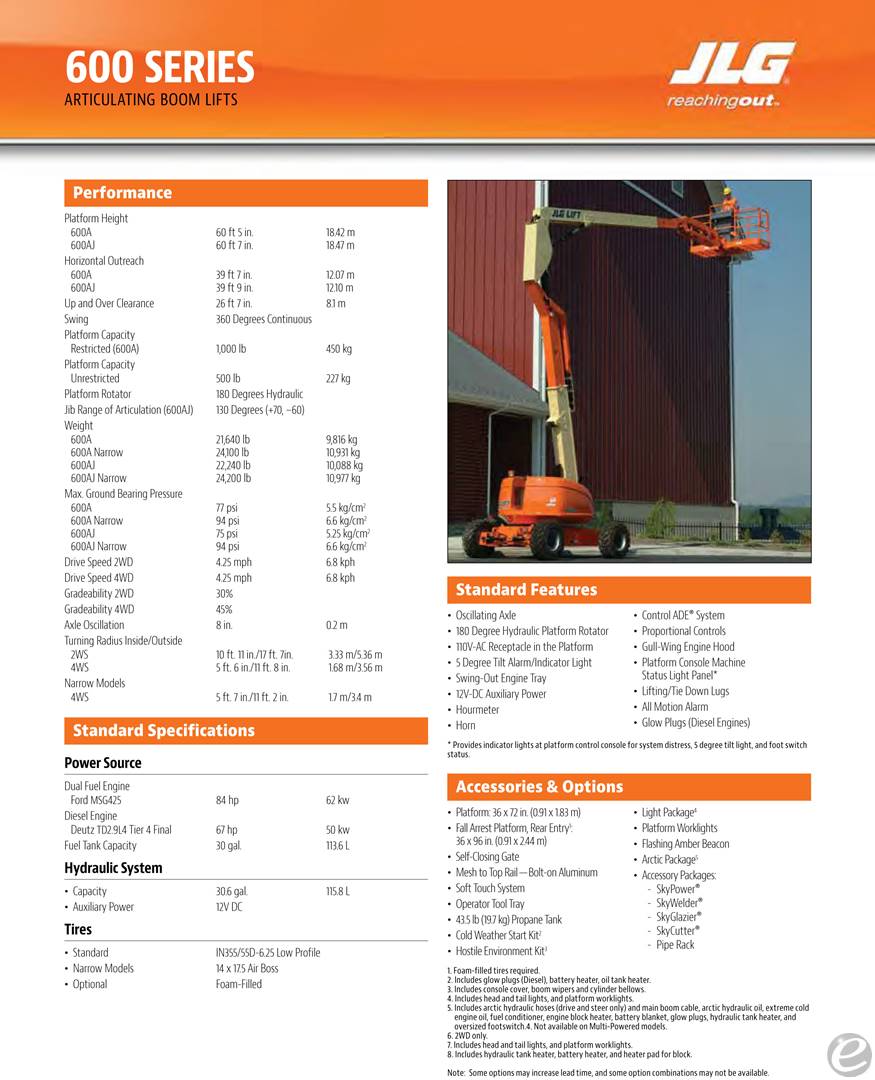 JLG 600A