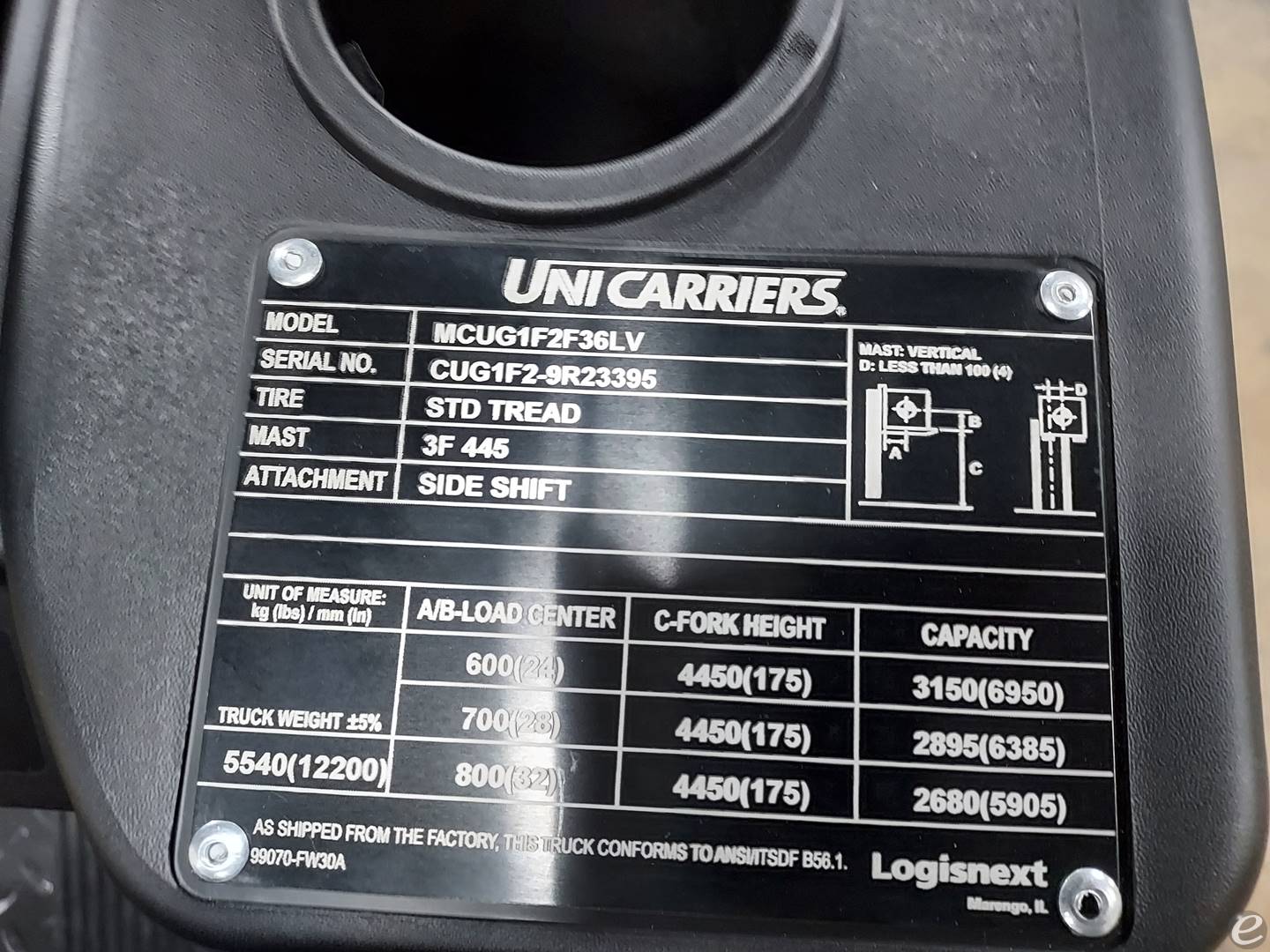 2023 Unicarriers CF80LP LP Gas Forklift - 123Forklift