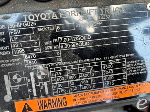 2023 Toyota 50-8FGU25