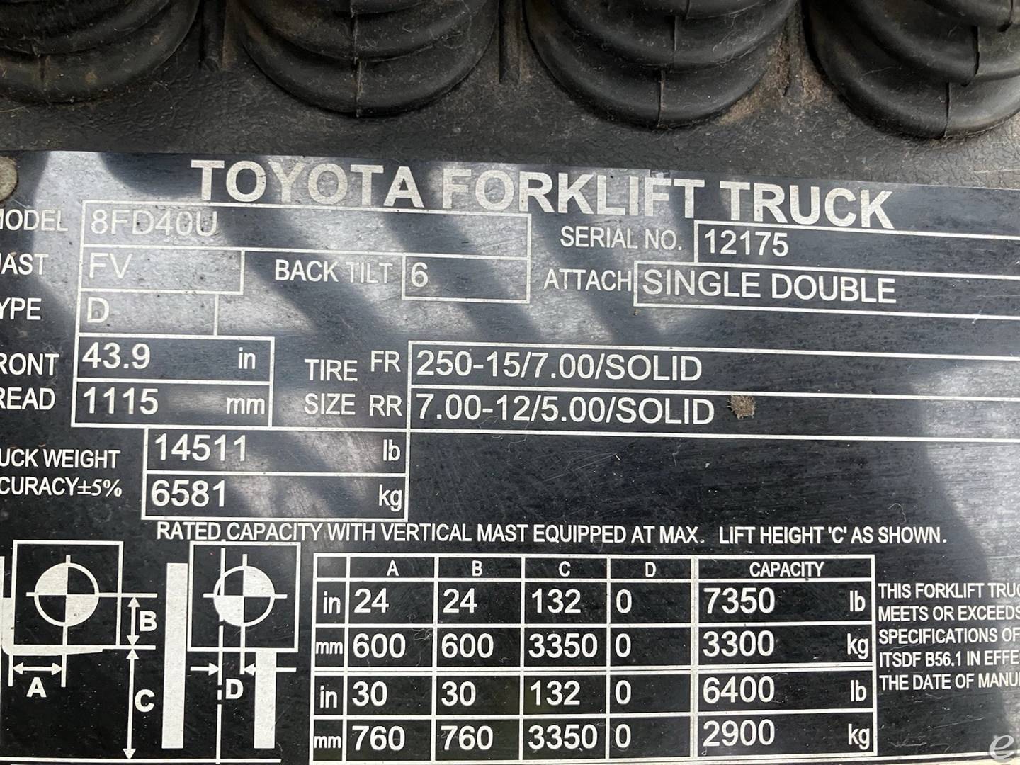 2020 Toyota 8FD40U