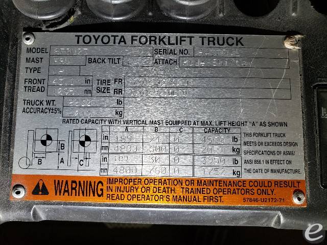2014 Toyota 8FGU25 LP Gas Forklift - 123Forklift