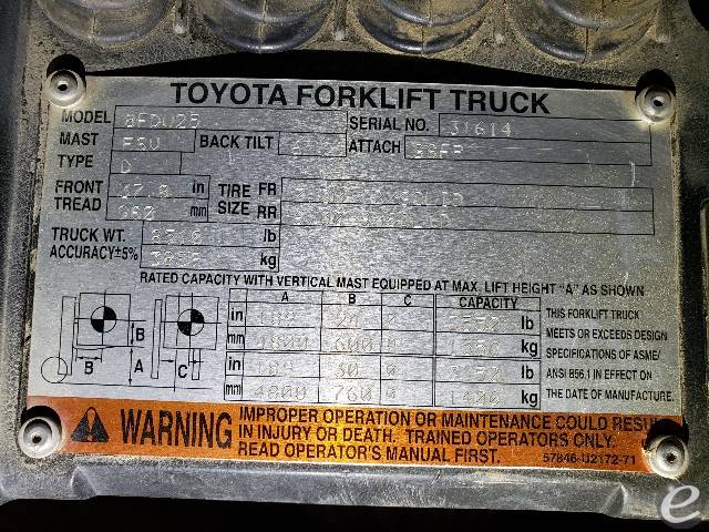 2012 Toyota 8FDU25 Diesel Forklift - 123Forklift