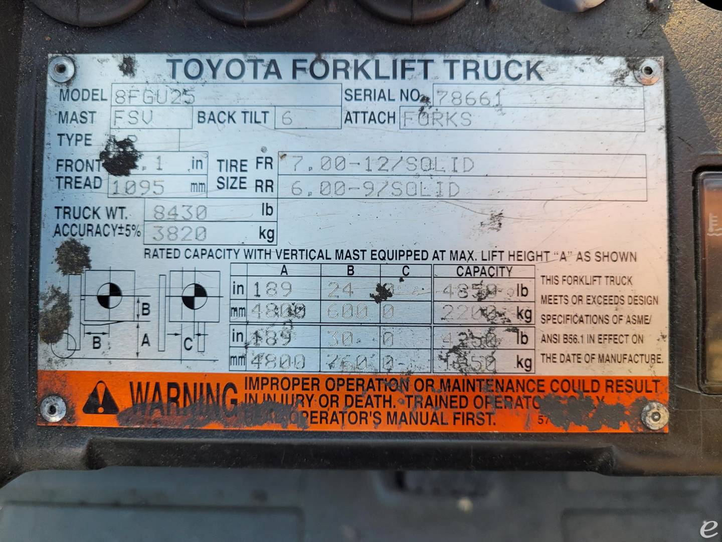 2016 Toyota 8FGU25 LP Gas Forklift - 123Forklift