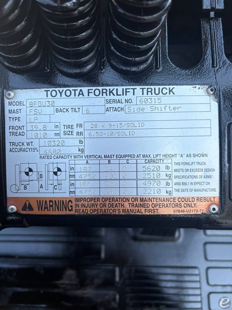 2015 Toyota 8FGU30