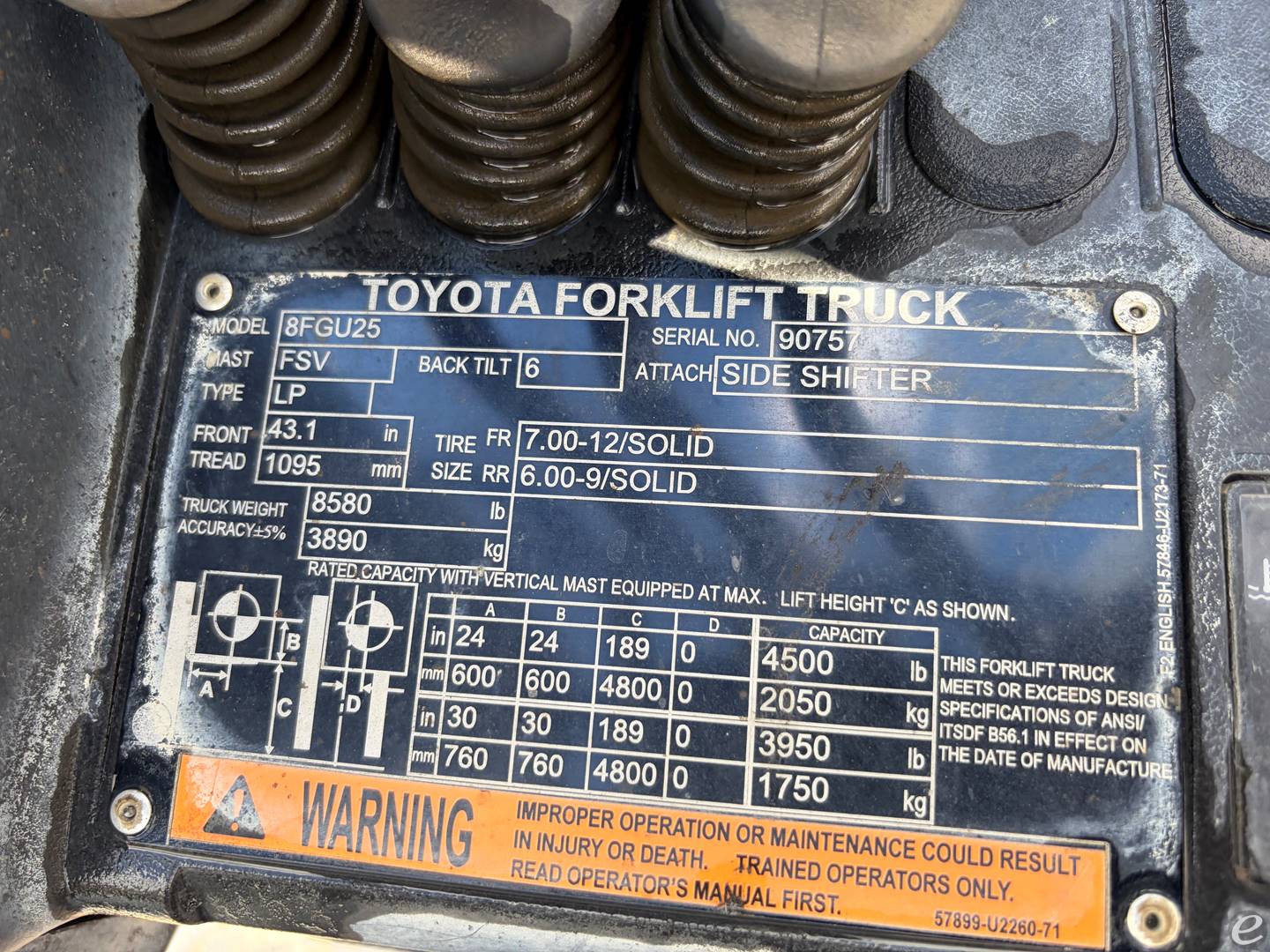 2018 Toyota 8fgu25