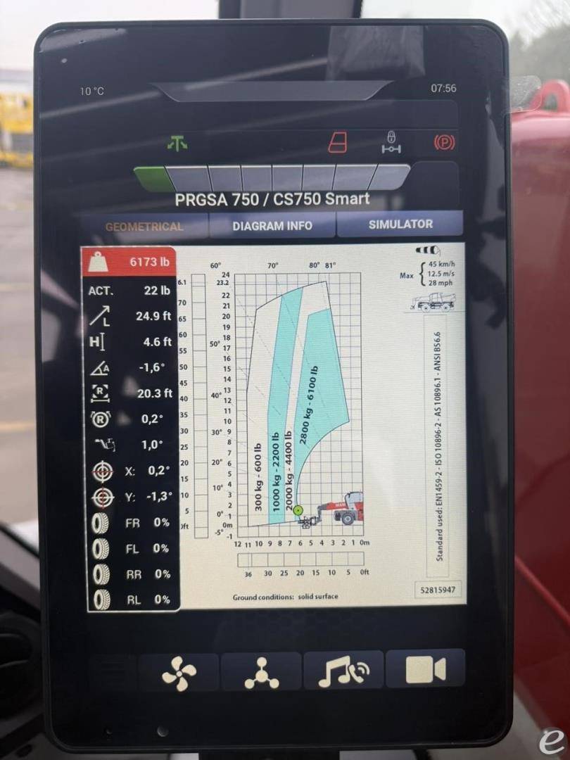 2025 CS750