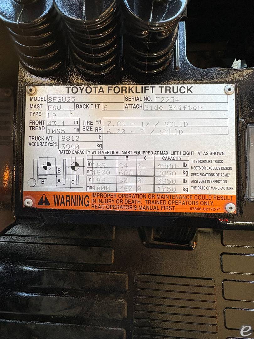 2016 Toyota 8FGU25