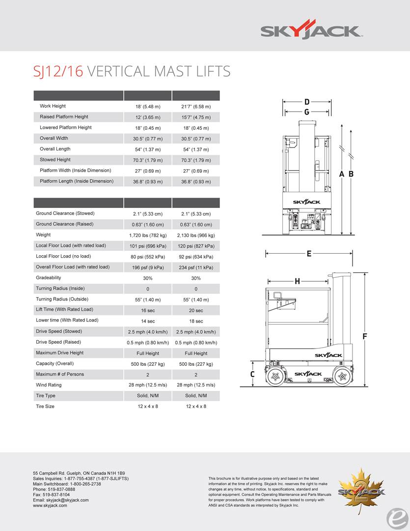 Skyjack SJ12