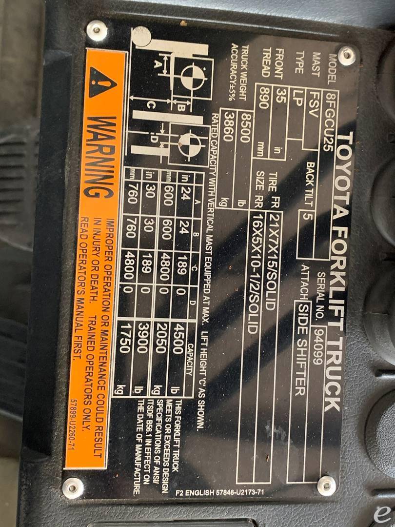 2018 Toyota 8FGCU25 LP Gas Forklift - 123Forklift