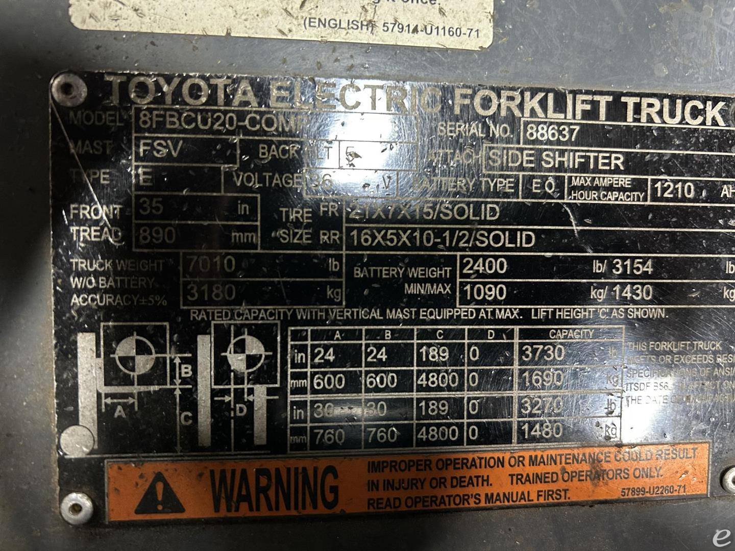 2022 Toyota 8FBCU20
