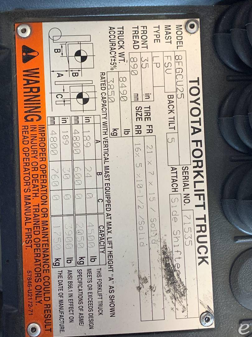 2015 Toyota 8FGCU25 LP Gas Forklift - 123Forklift