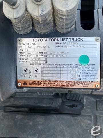 2017 Toyota 8FD70U