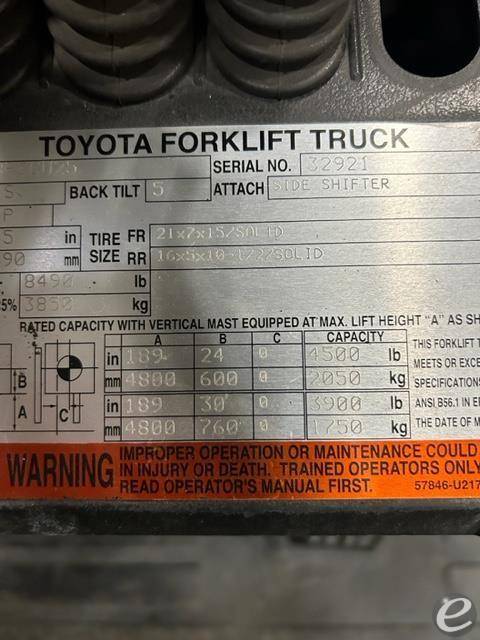 2011 Toyota 8FGCU25 LP Gas Forklift - 123Forklift