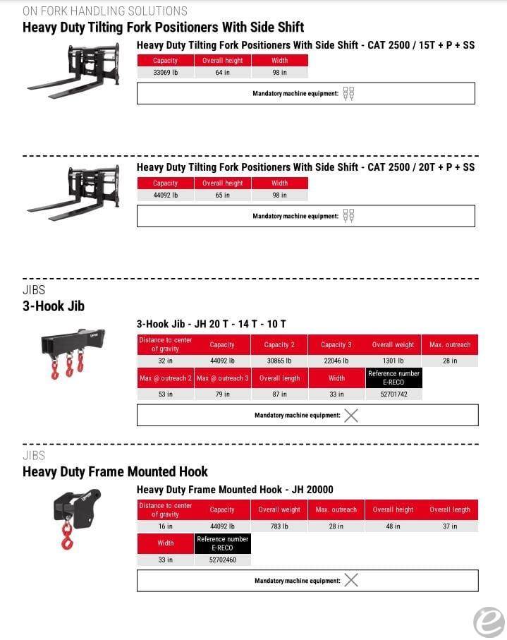 2026 Manitou MHT10200 ST5