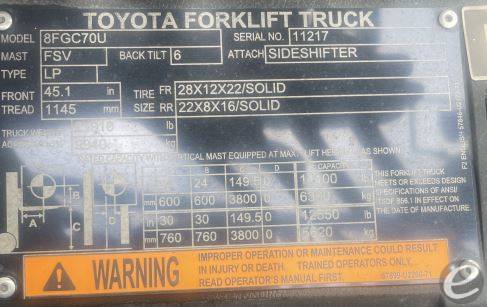 2019 Toyota 8FGC70U