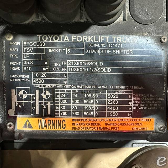 2020 Toyota 8FGCU30