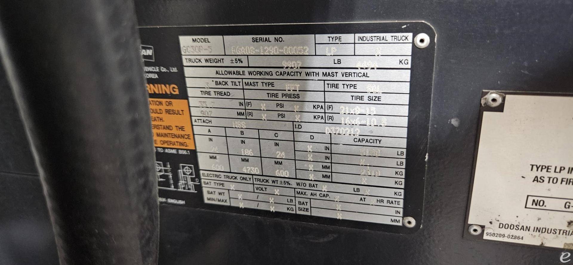 2012 Doosan G30P-5