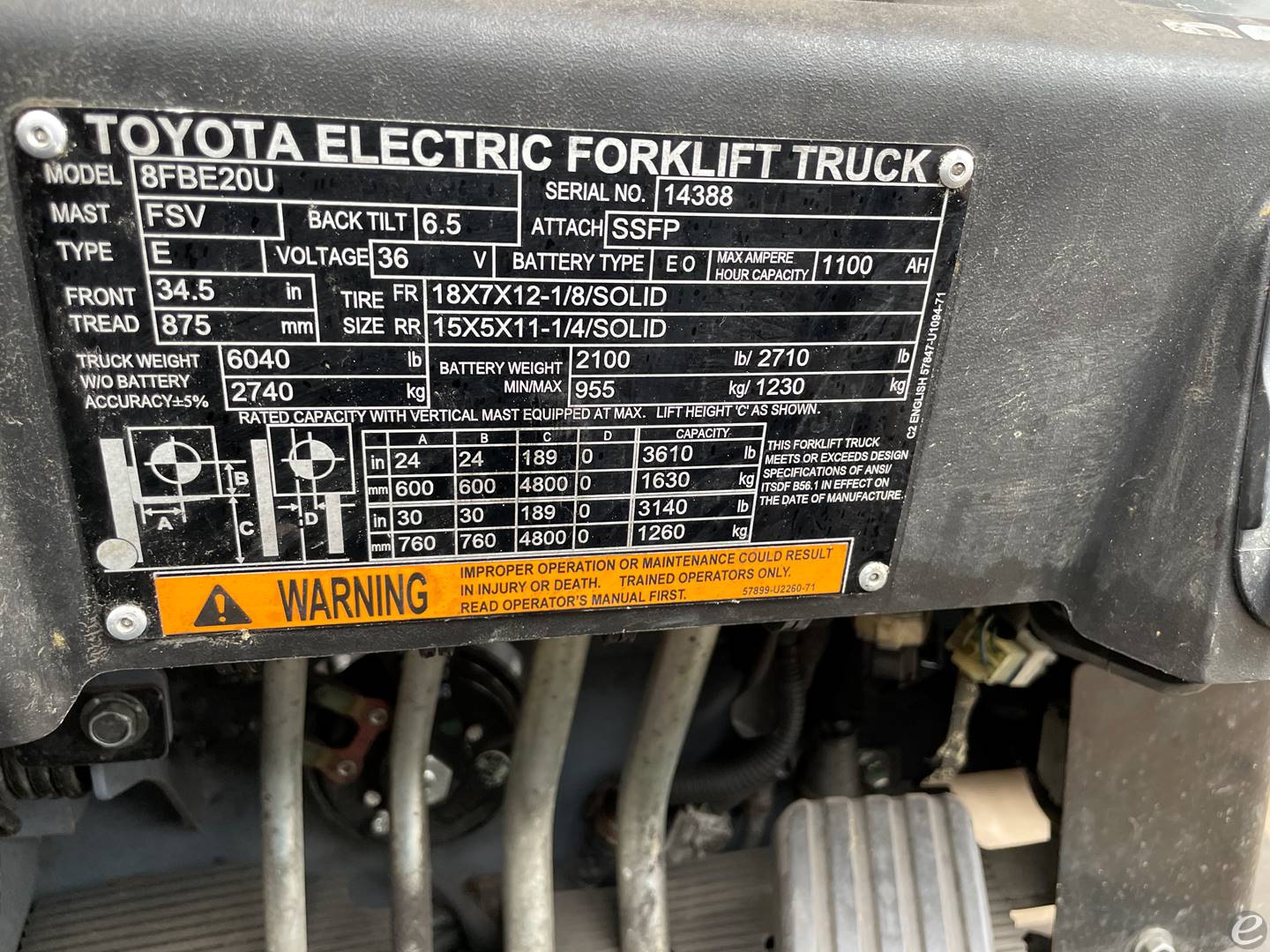 2017 Toyota 8FBE20U