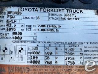 2015 Toyota 8FGU25
