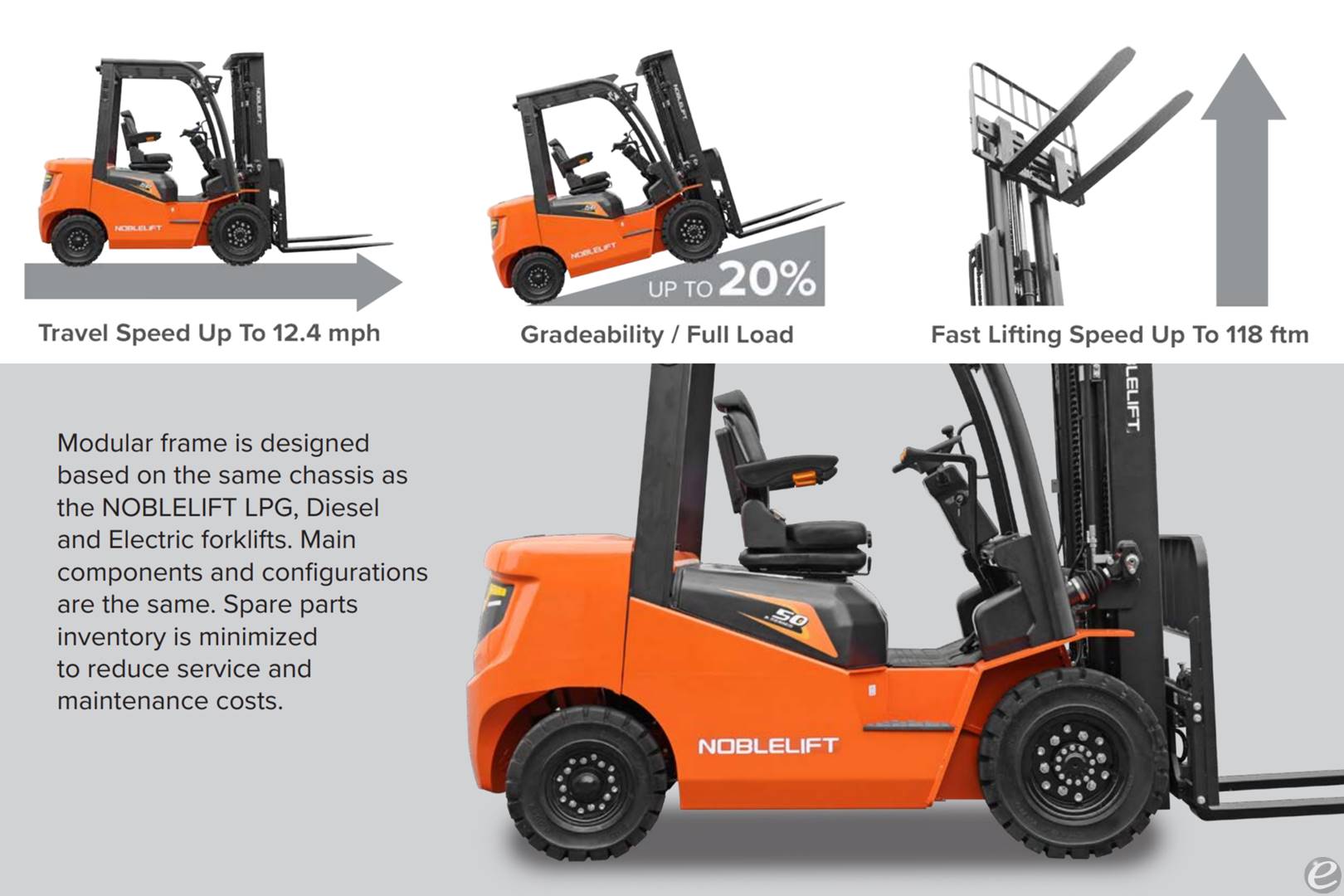 2026 Noblelift ALPHA 50