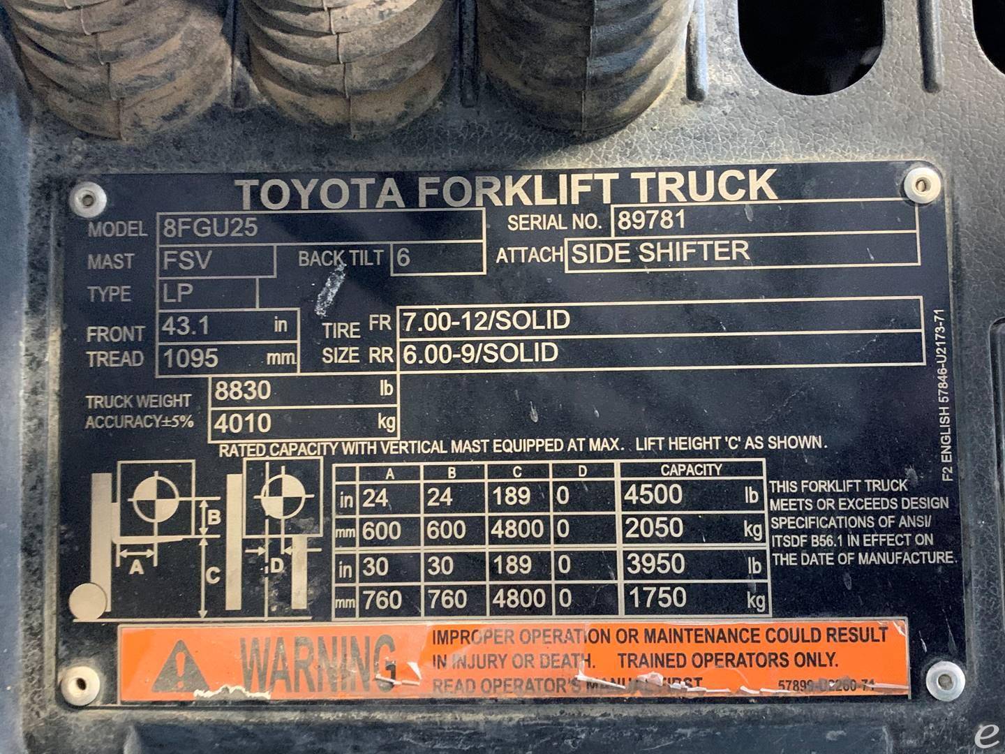2018 Toyota 8FGU25 LP Gas Forklift - 123Forklift