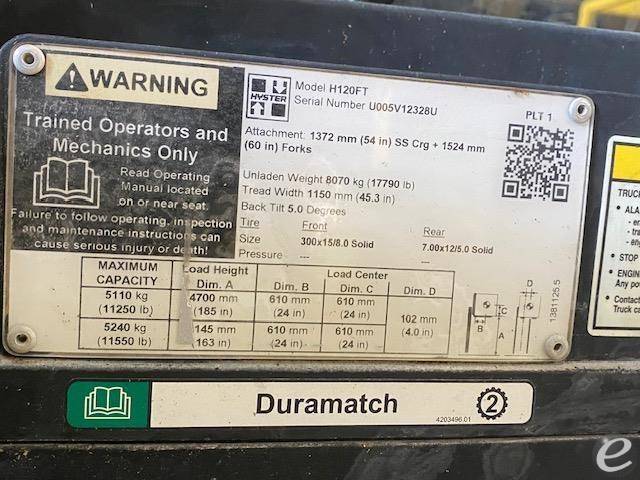 2020 Hyster H120FT