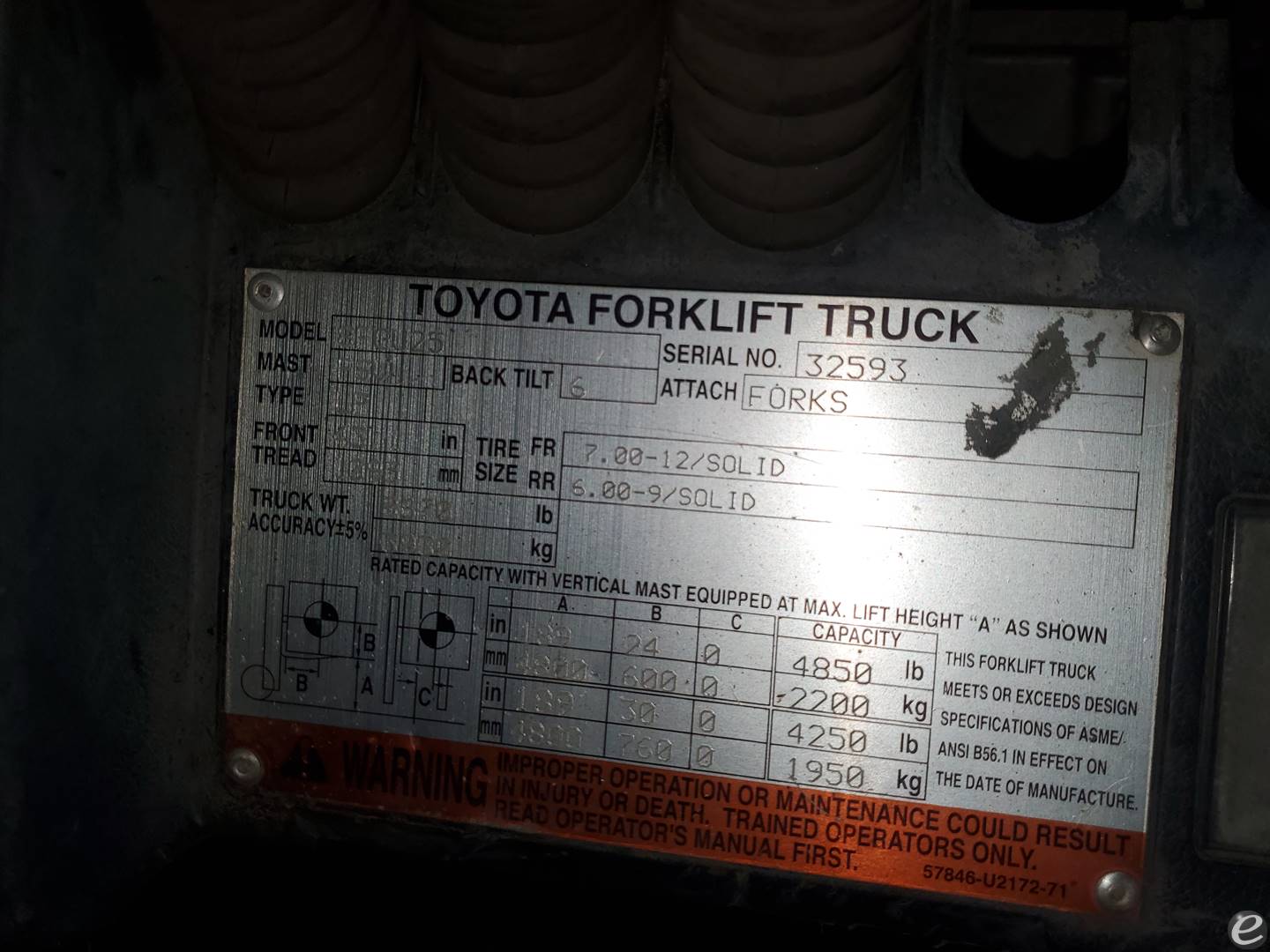 2013 Toyota 8FGU25 Unavailable Fork...