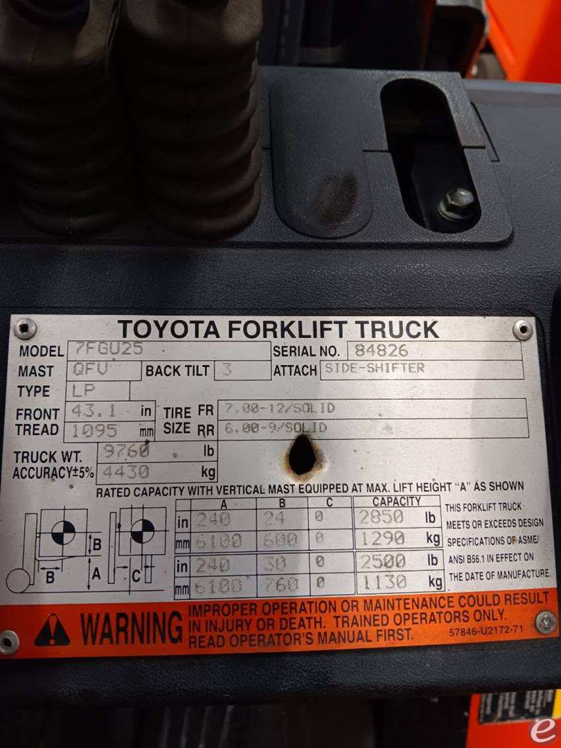 2006 Toyota 7FGU25