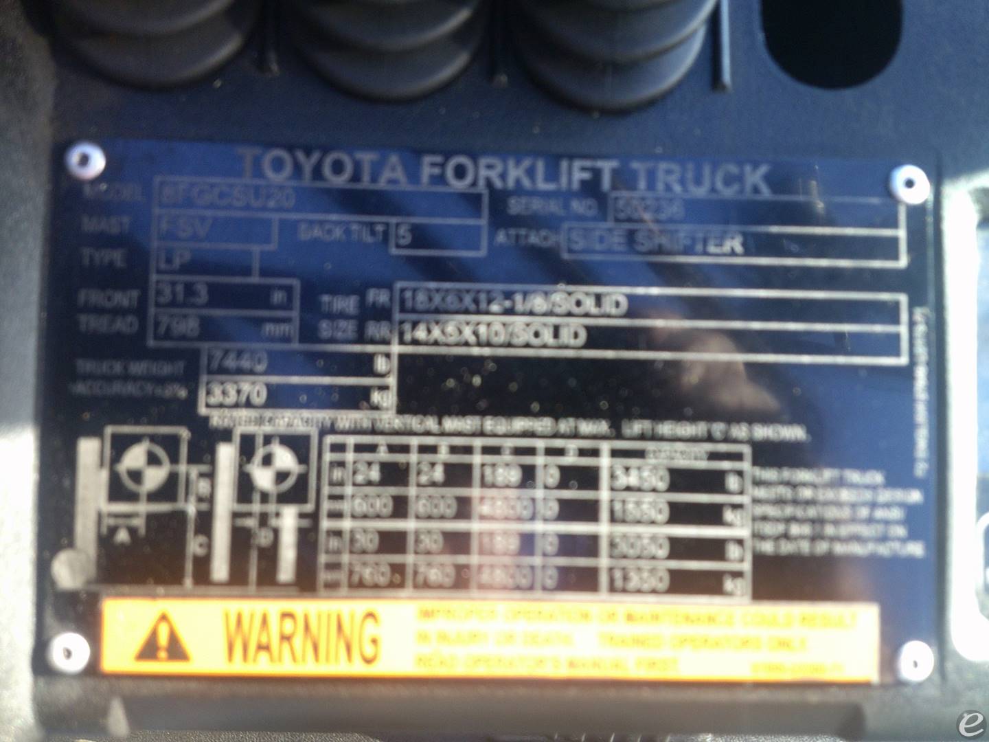 2020 Toyota 8FGCSU20