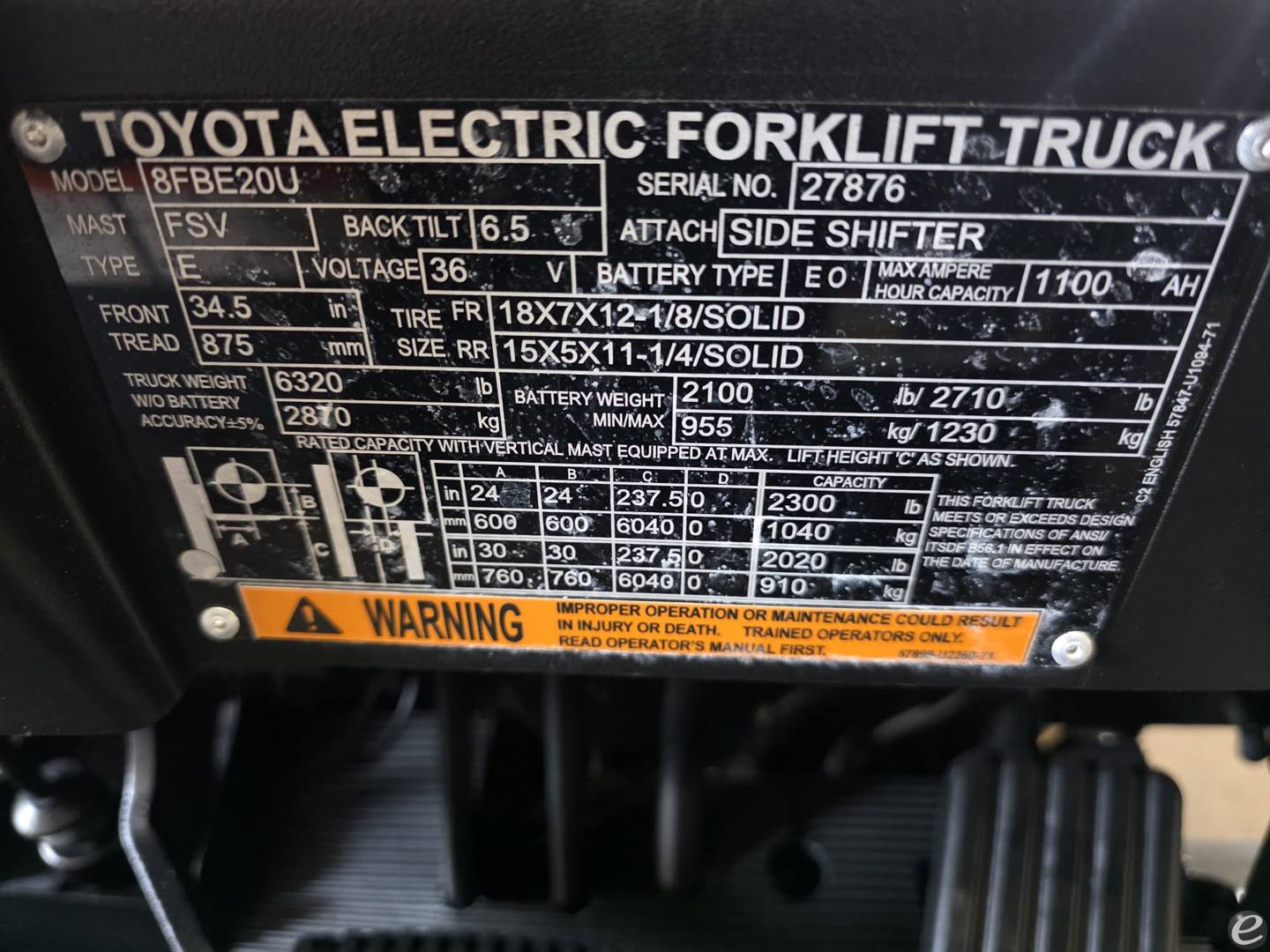 2022 Toyota 8FBE20U