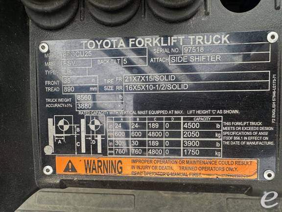 2018 Toyota 8FGCU25
