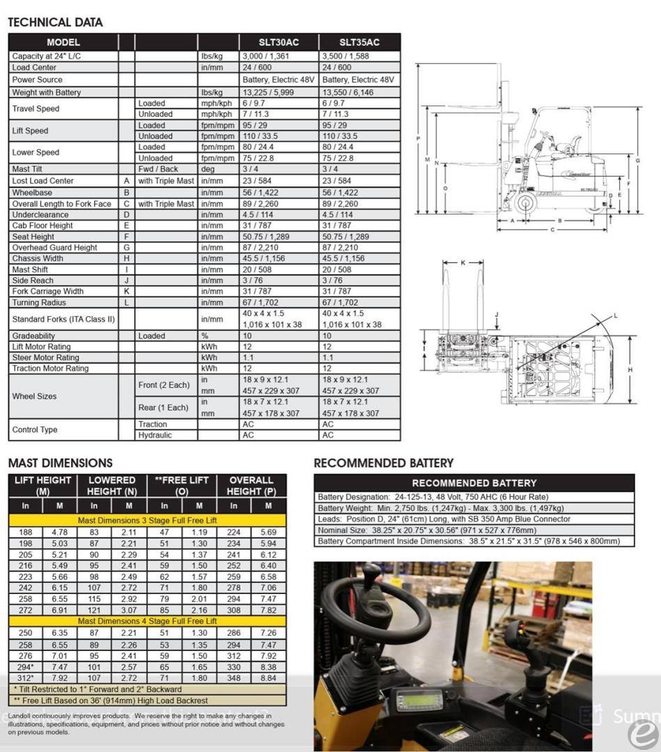 2026 Drexel SLT30AC