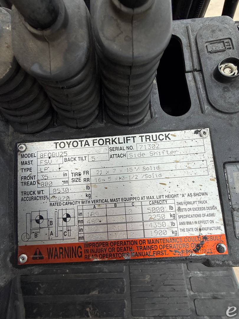 2015 Toyota 8FGCU25