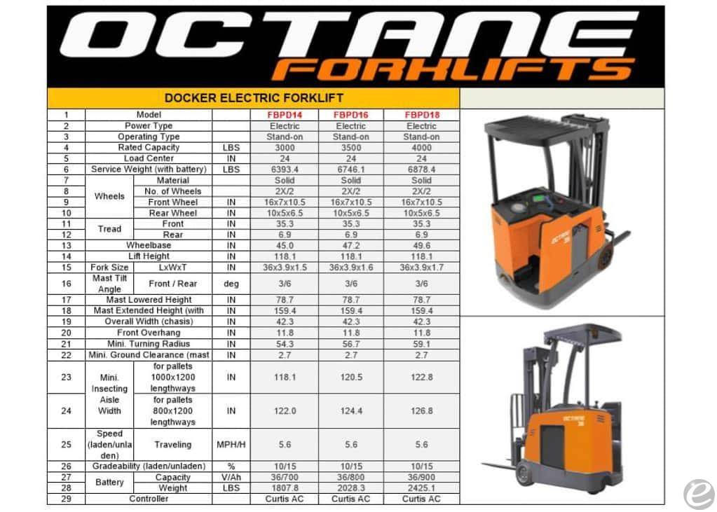 2023 Octane FBPD18 Electric Forklift - 123Forklift