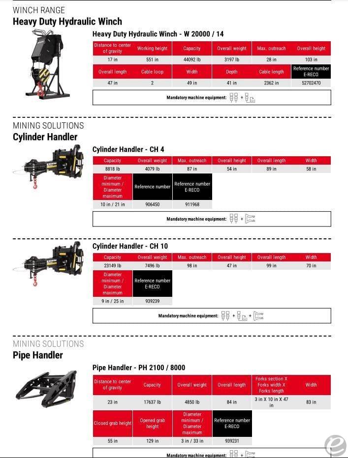 2026 Manitou MHT10200 ST5