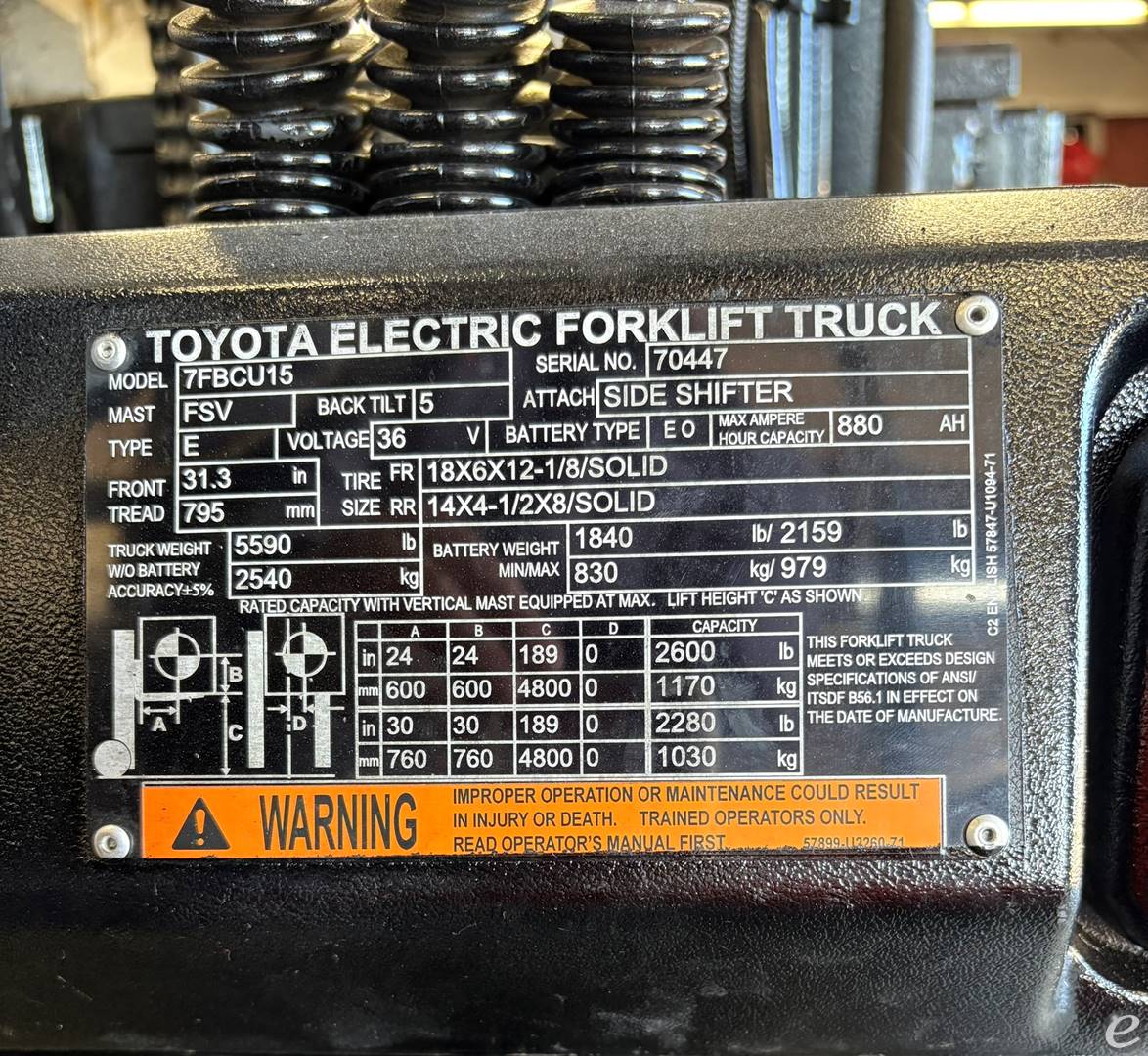 2019 Toyota 7FBCU15
