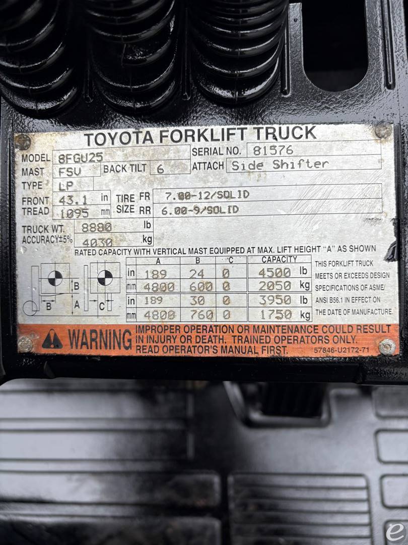 2019 Toyota 8FGU25