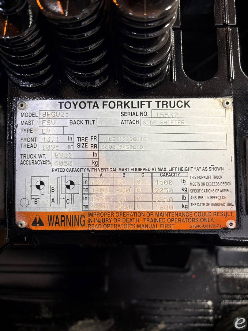 2008 Toyota 8FGU25