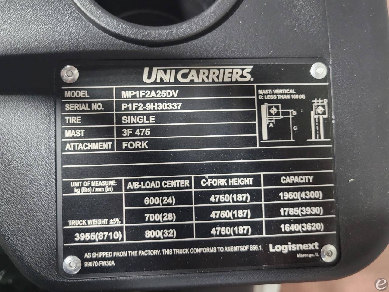 2023 Unicarriers PF50