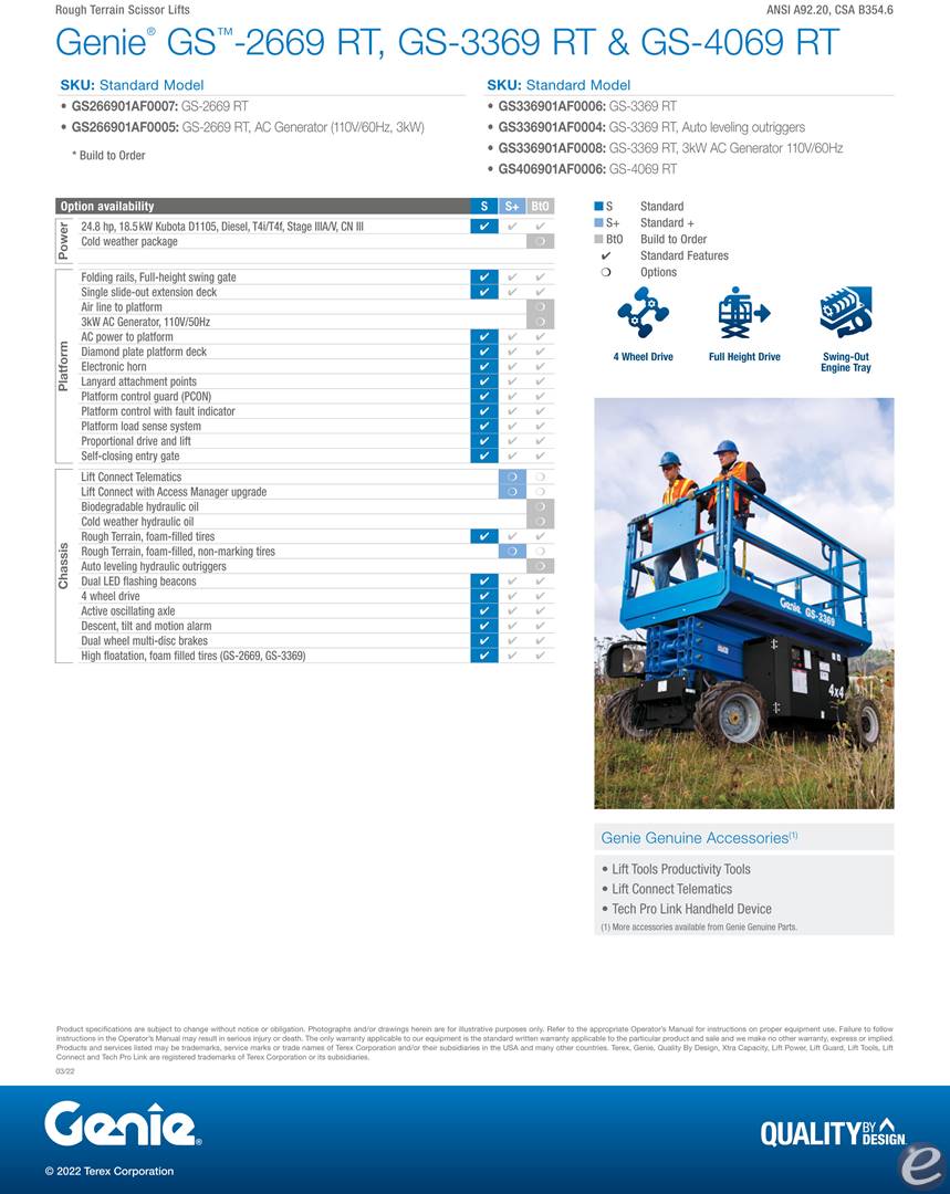 Genie GS3369RT