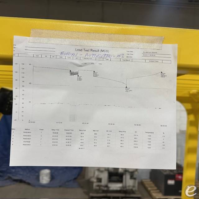 2020 Hyster E100XN