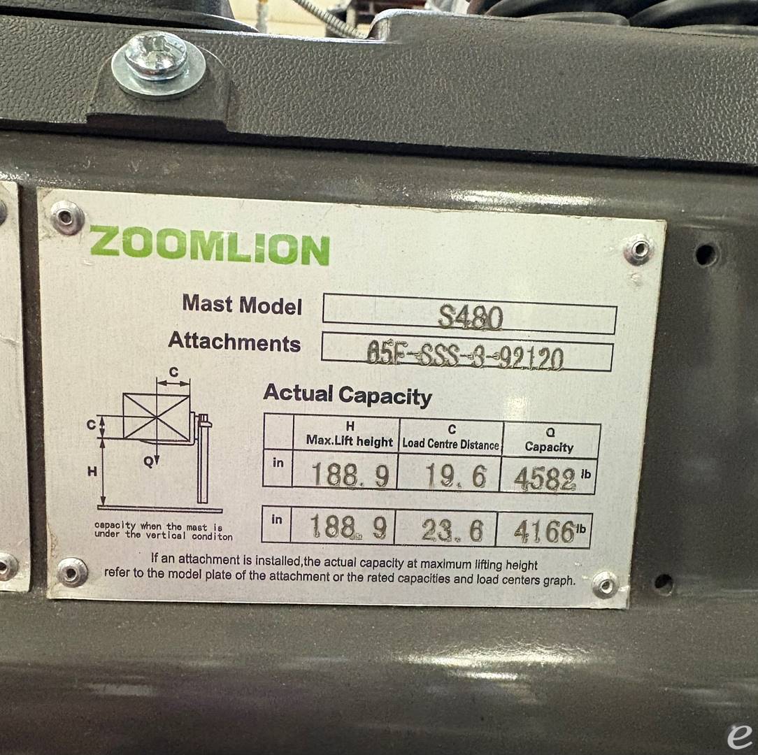 2025 Zoomlion FG30