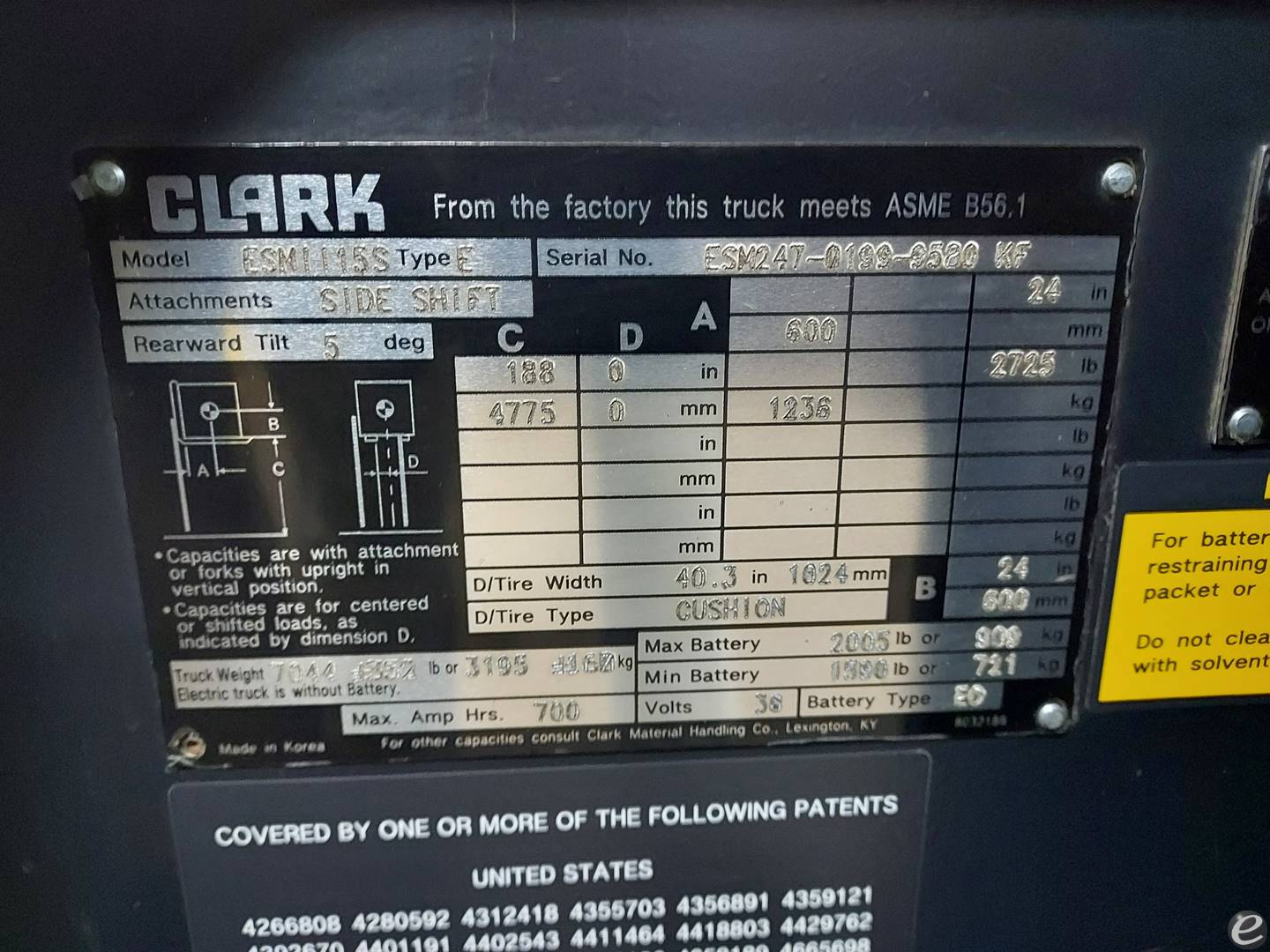 2004 Clark ESMII-15S Electric Forklift - 123Forklift